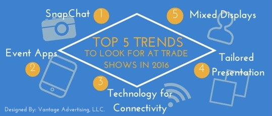 2016 trade show trends